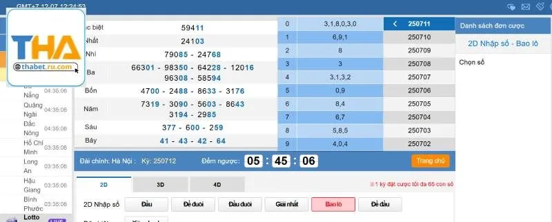 Số đề Thabet cập nhật KQXS mỗi ngày 